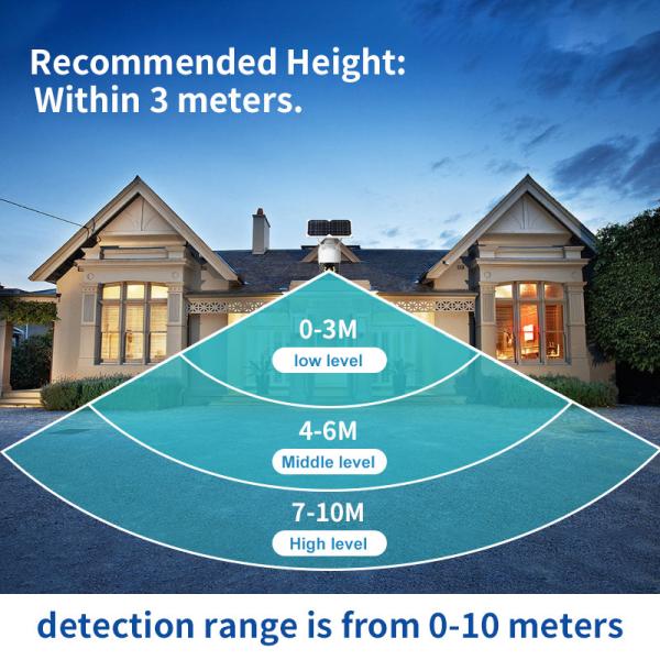 HD 1080P 4G WIFI Tuya Night Vision Wireless Solar Camera Two Way Audio Solar Waterproof
