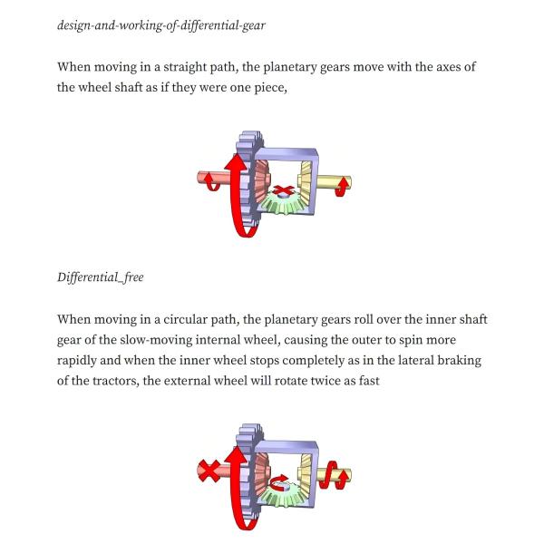 4 Inches Left Hand Differential Gear Reducer / Differential Gear Cutter with Class 6-9 Gear Accuracy