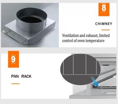 Electric Oven With Digital Control Panel 220V And 50/60 Hz Frequency