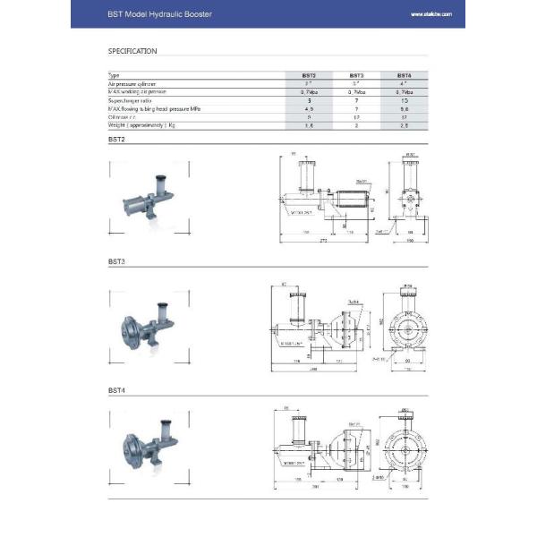 STEKI 2018 Hydraulic Power Units BST2 BST3 BST4 Air Pressure Boosters for Operations