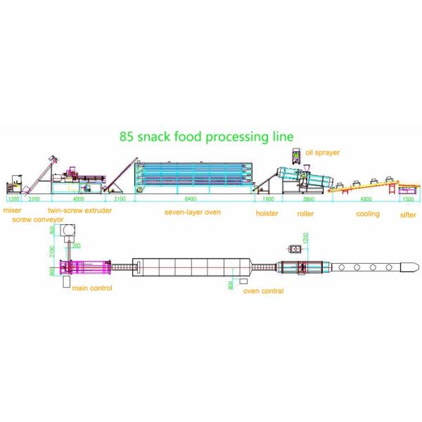 Stainless Steel Extrusion Snacks Food Machinery For Popcorn