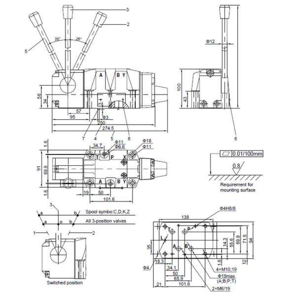 Mobile 4 Way 3 Position Directional Control Valve Manually Operated WMM16 25 32