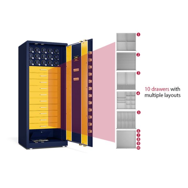 Large Jewelry Watch Winder Safe Best Home Biometric Fingerprint Lock