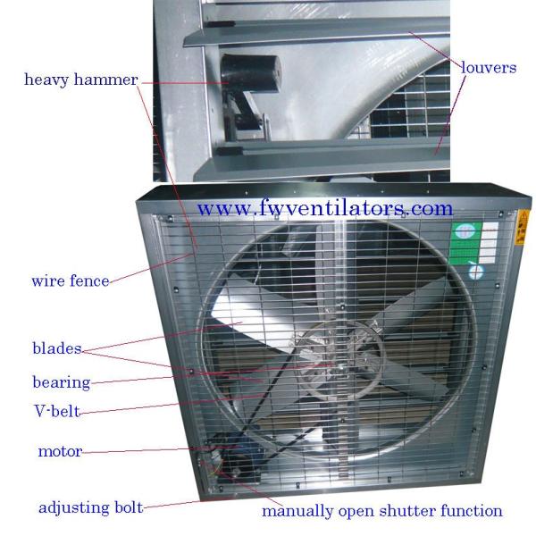 industry greenhouse pig house poultry house wall mounted metal belt driven exhaust fan with good price