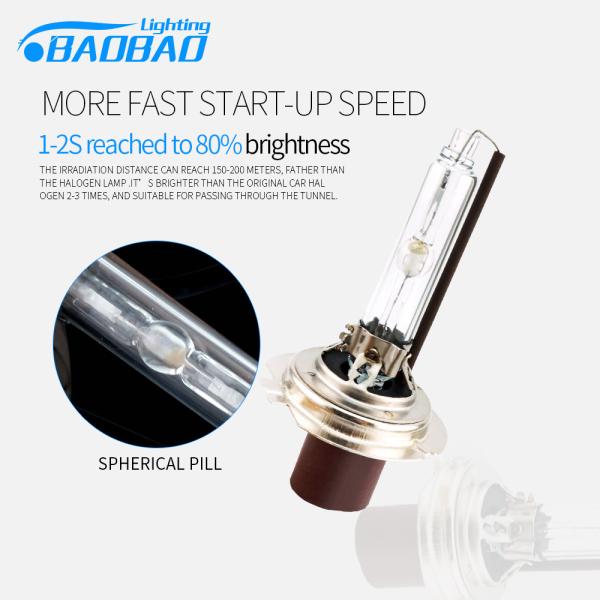BA-4 55W Canbus HID Kit--BAOBAO LIGHTING