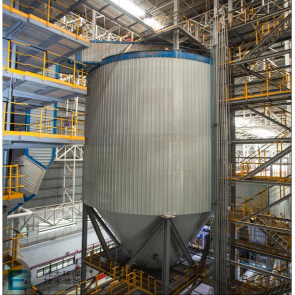 Отход системы чистки газообразного отхода Everbright к энергетической установке/проекту