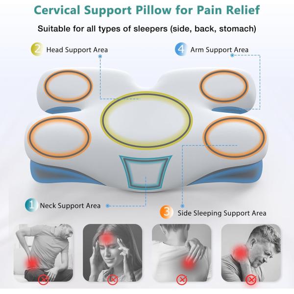100% Polyester Neck Pillow for Neck Pain Relief Woven Orthopedic Contour Support Pillows