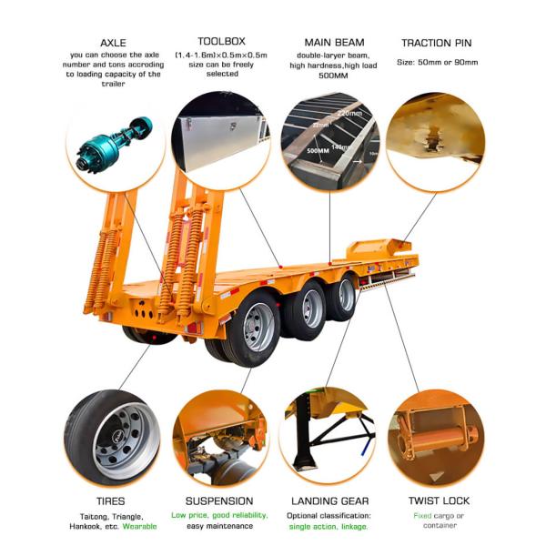 40FT 3 Axle Gooseneck Low Platform Semi Trailer Flatbed Semi Trailer 3 Axle Trailer