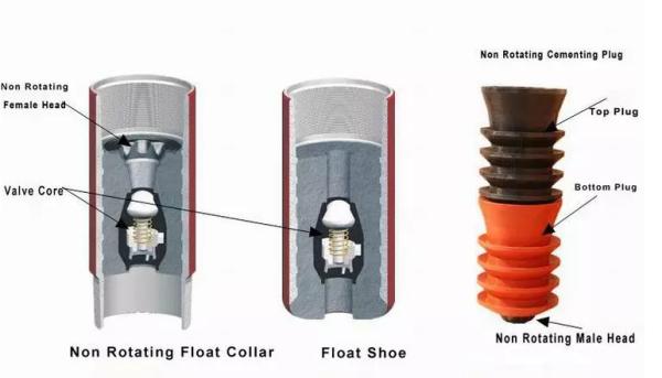 Casting Oil Gas Downhole Tools Drill Spare Parts