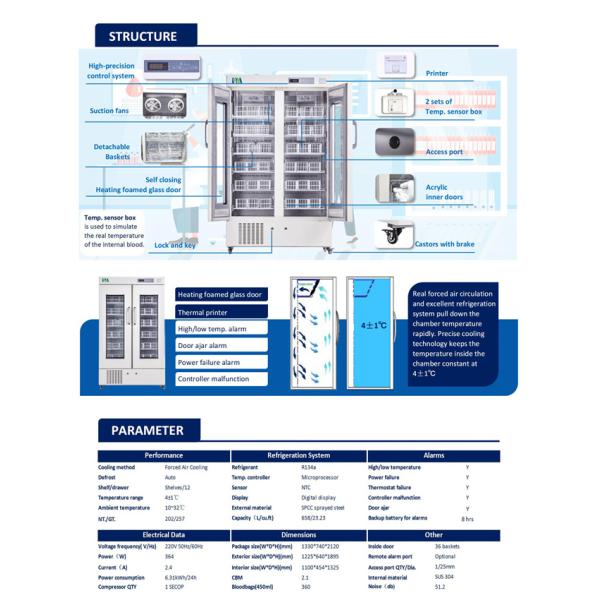 4 градуса 658 R134a больницы крови литров холодильников банка для хранения пробы крови