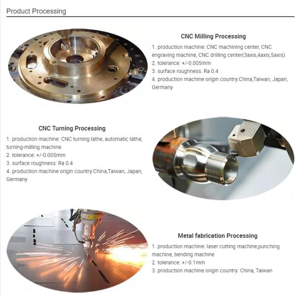 Industrial Motorcycle Wheel SGS ROHS Ra0.4 Aluminum Fabrication Parts