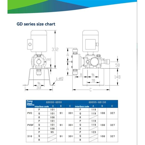 Plastic Pneumatic Diaphragm Metering Pumps QBY Engineering QBY-25 QBK-25