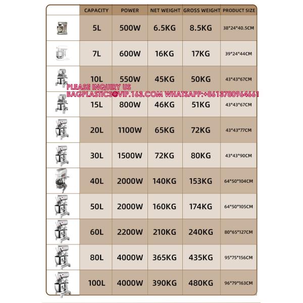 Professional Spiral Dough Mixer Electric Stainless Steel Body Multifunction Dough Mixer For Commercial Use