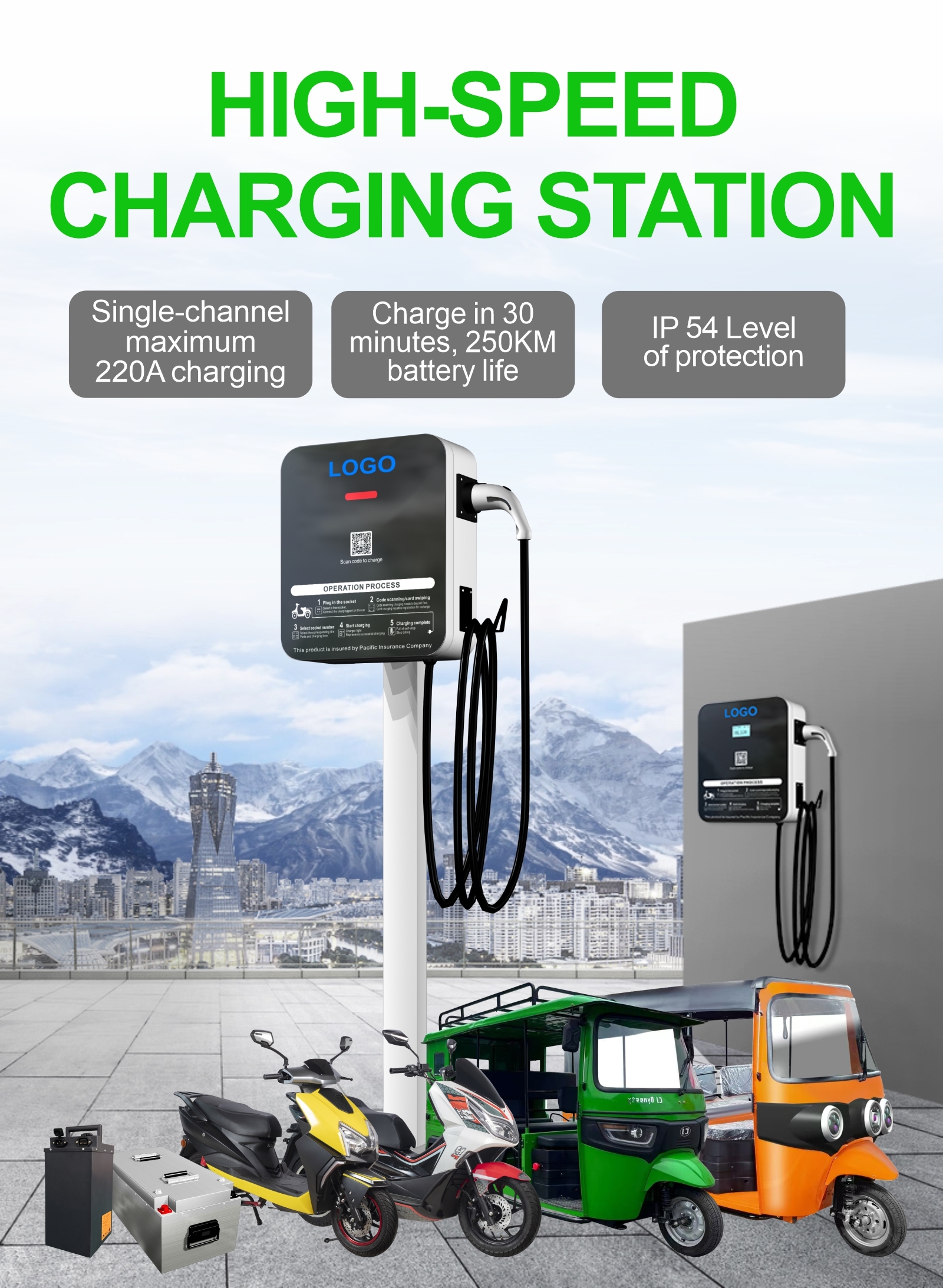 RoHS Universal EV Two Wheeler Charging Station 6KW Single Phase