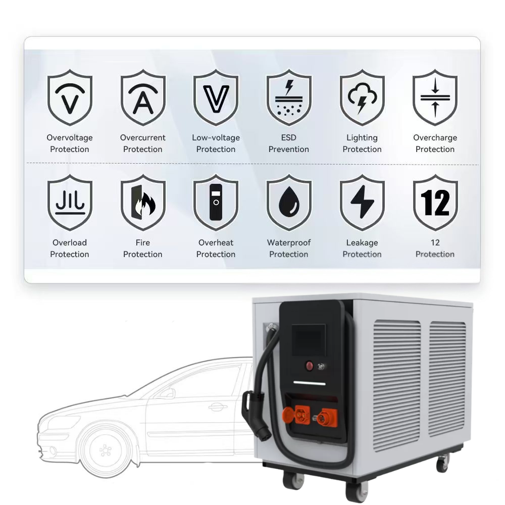 Multi-connector Portable EV Energy Storage Charging Station 30kW 60kW Mobile Power Bank for EV Fleet Charging