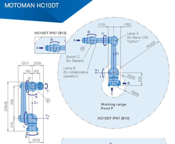 Collaborative Used Yaskawa Robot