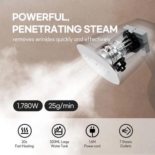 Handheld Garment Steamer for Travel Use, Portable Home Clothes Iron, Wrinkle Remover, Compact Steam Iron with High Power