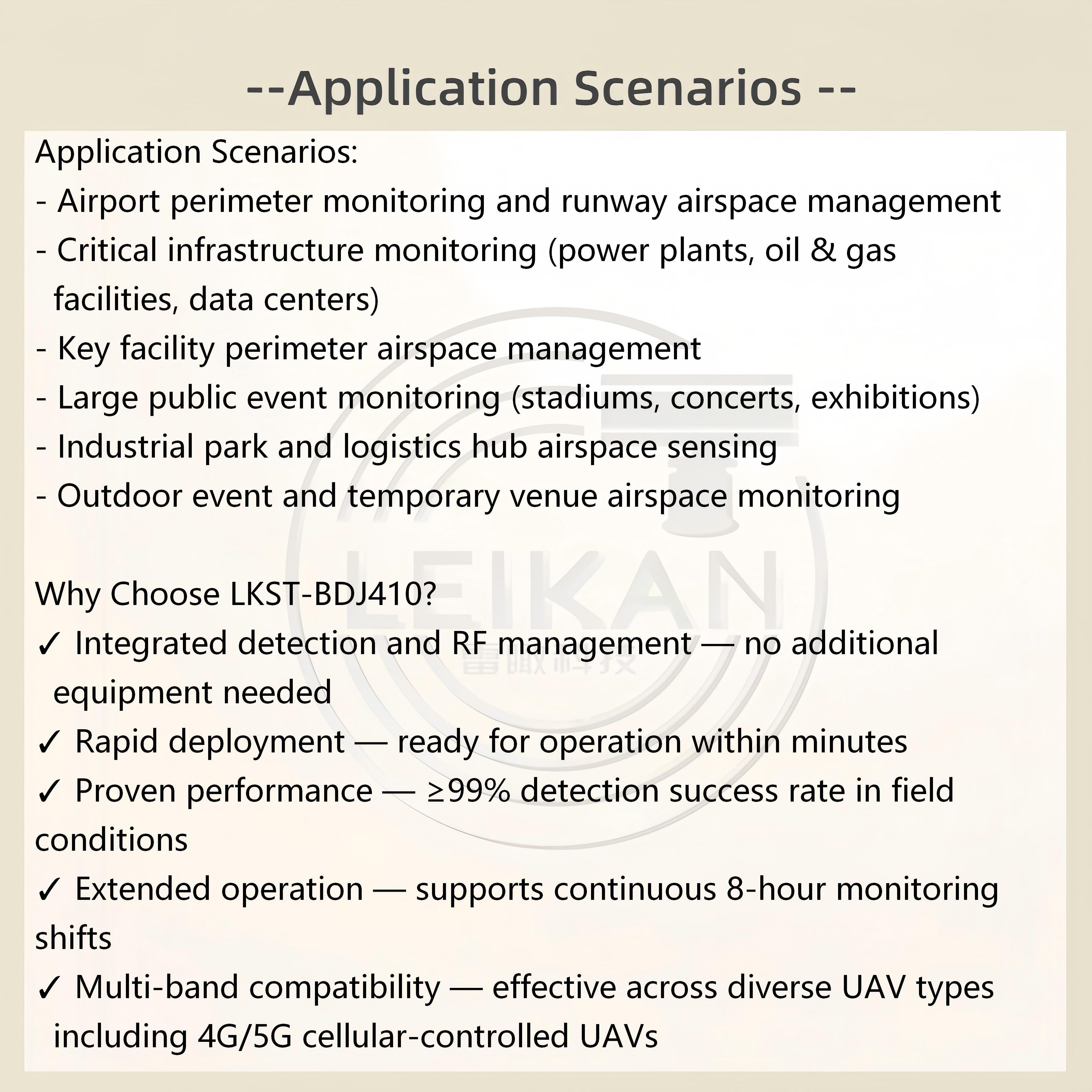 Multi-Band Anti-Drone System - 3km Detection, 1km Jamming & Spoofing, 20-Target Tracking for Counter-UAS Operations