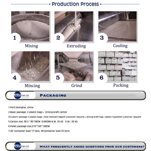 Защита от коррозии сопротивления брызг соли пальто порошка золота главного лоска металлическая