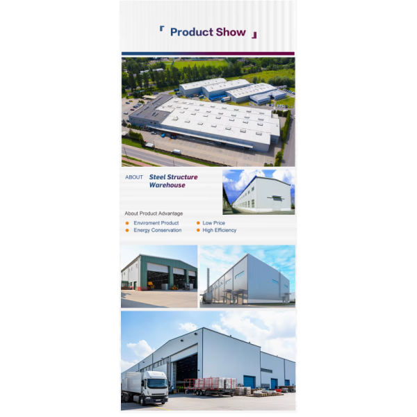 Steel Structure Warehouse Prefabricated High-Strength Steel Buildings for Industrial Storage & Logistics