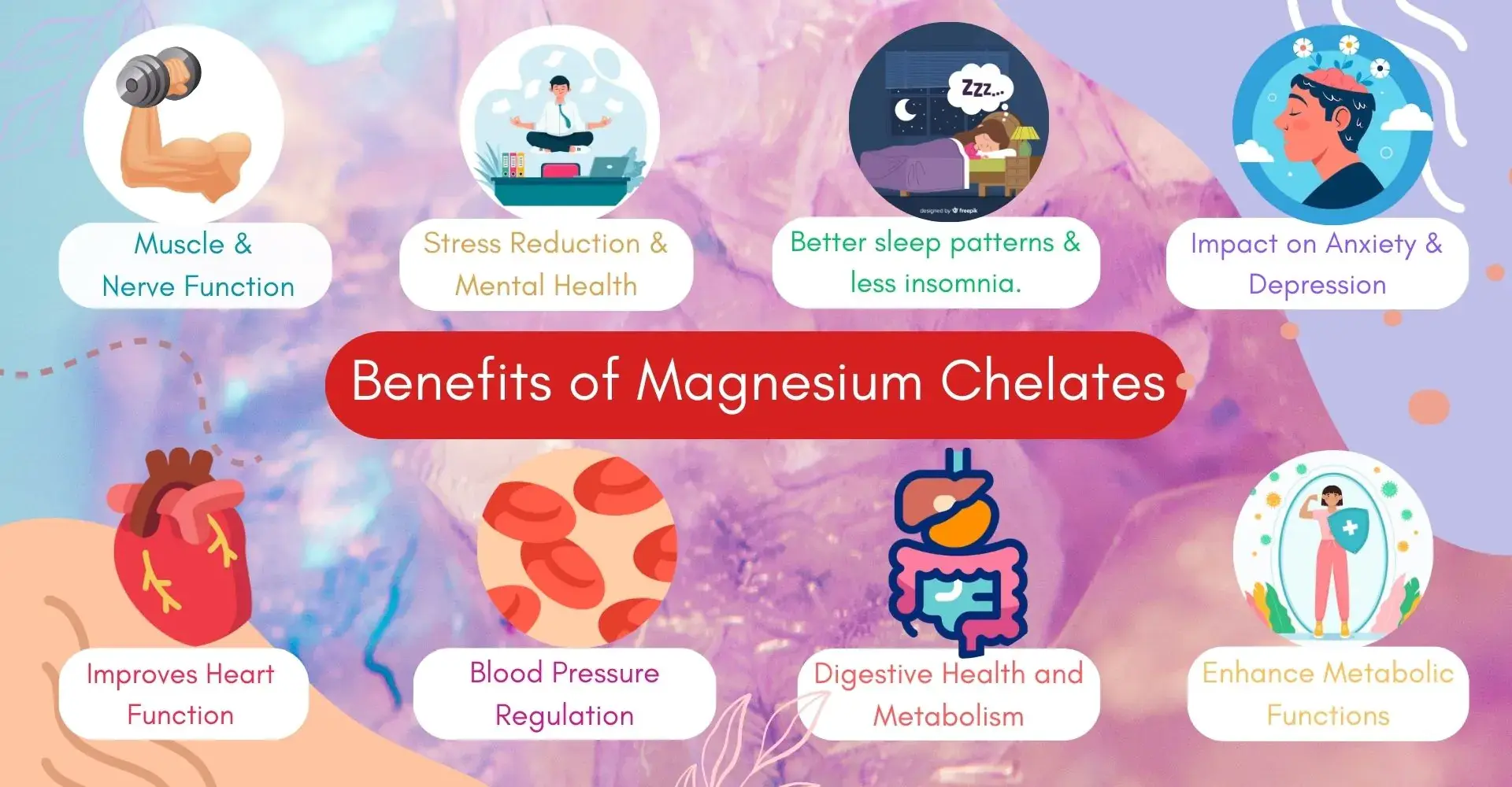 Benefits of Magnesium Bisglycinate Chelate Magnésium bisglycinate de poudre de chélate / poudre glycinate de magnésium