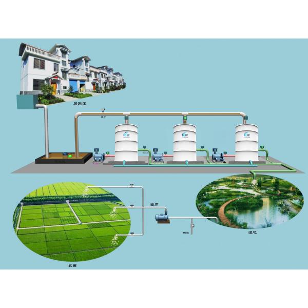 Сильно интегрированное энергосберегающее оборудование 30m3/D очистки сточных вод танка