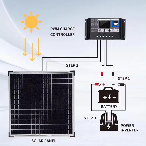 156mmx156mm Cell Size A Grade Mono Solar Cell Glass Glass Solar Panels for Within Your Budget