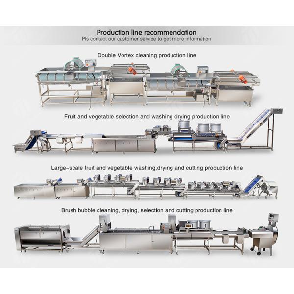 Fruit Orange Vegetable Onions horseshoe Ginger Potato Carrot radish Lettuce Baby Cabbage Chinese Cabbage Cabbage Hoisting machine Washing Dryer processing production line
