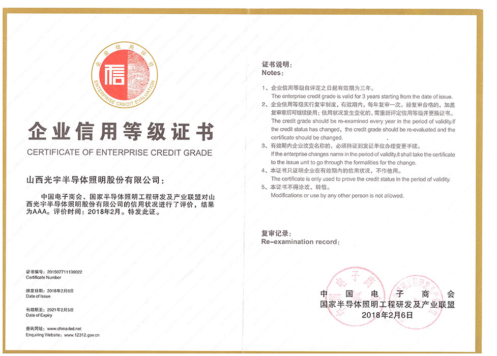 Shanxi Guangyu Led Lighting Co.,Ltd. Сертификации