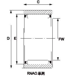 Уплотнения печатают стальному проарретированному подшипнику иглы RNAO 7x14x8 большие подшипники иглы
