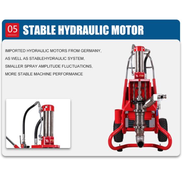 Hydraulic Gasoline Cement Mortar Spray Machine 14HP Fireproofing Spray Machine