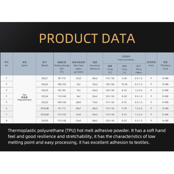 Порошок прилипателя передачи тепла DTF термопластиковый горячий плавит порошок TPU