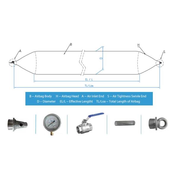 Synthectic Rubber Ship Launching Airbags , Inflatable Boat Lift Air Bags Customized