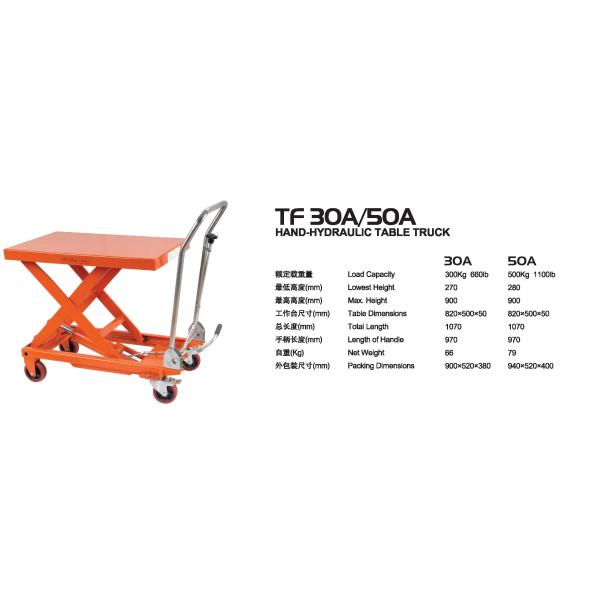 Convenient Packing Hand-Hydraulic Table Truck With Max Height Of 730mm