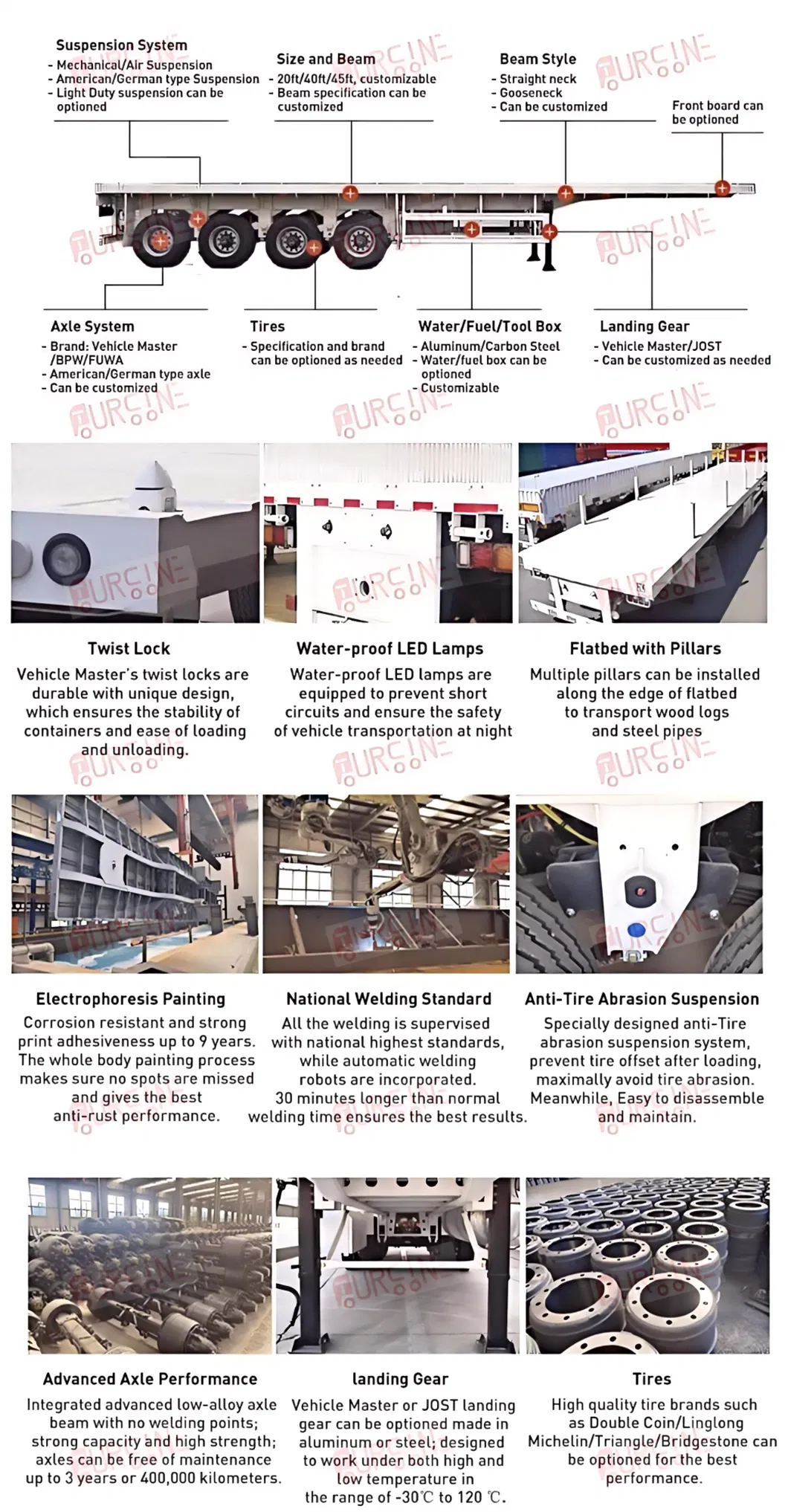 Commercial Tri Axle 40FT Flatbed Semi Trailer For Container And Cargo Transportation