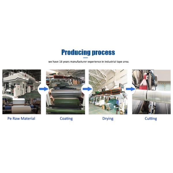 PE защитная пленка для высоких профилей алюминия