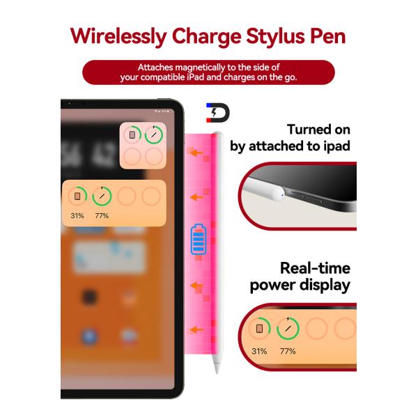 Беспроводная поручая ручка грифеля для Ipad с 1,5 часами поручая время