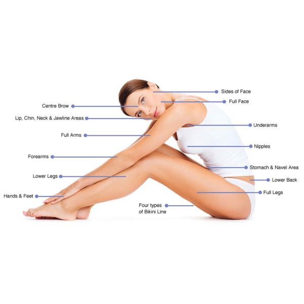 New Technolog 2021 IPL facial rejuvenation/ IPL device/beauty machine OPT