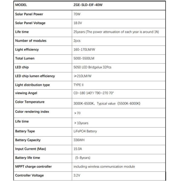 Aluminum Outdoor LED Street Lights 70W 5000LM-5500LM For Garden