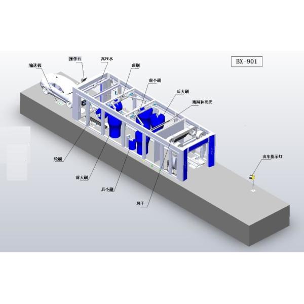 Reliable Autobase Wash Systems / Tunnel Washing Machine Energy Conservation