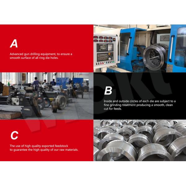 Fish Feed Pellet Die IDAH 530 Manufacture 2mm 4mm Aqua Feed Die