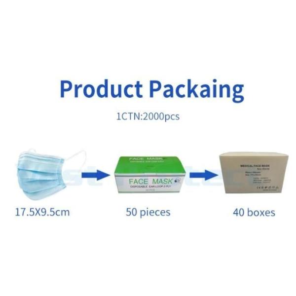 Настраиваемая En14683 3слойная дыхательная маска для взрослых для взрослых группы голубого возраста