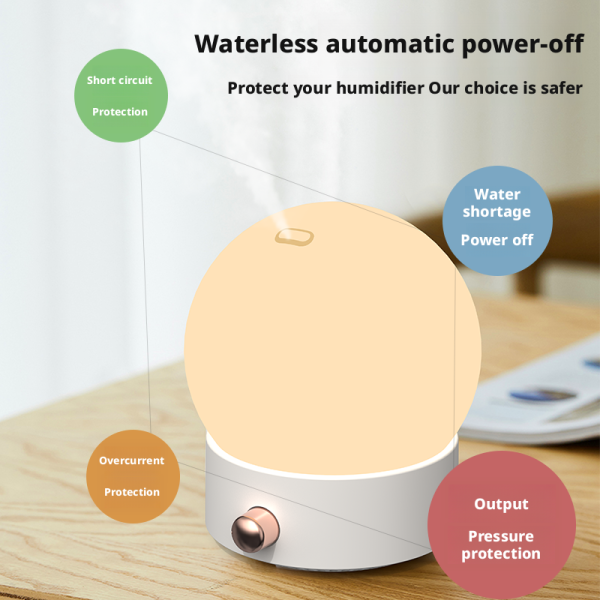 350ml Capacity USB Powered Ultrasonic Humidifier with Color Changing Light for Home Aroma Diffuser