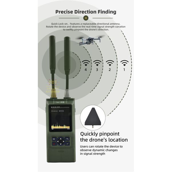 100-8GZH handheld drone detector 1~3km drone detection distance for wearable use anti drone system for drone security