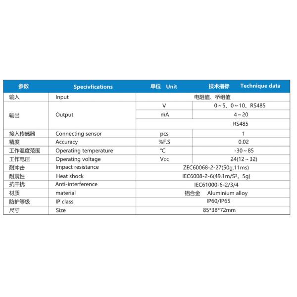NS-A002 4000V EMC Strain Amplifier Anti Interference High Precision Load Cell Amplifiers