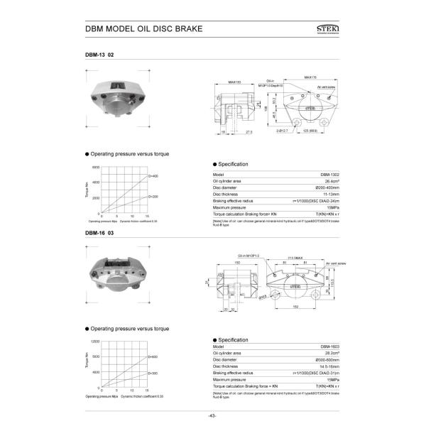 7mm Clearance Black STEKI DBM Hydraulic Disc Brakes for Smooth Stopping