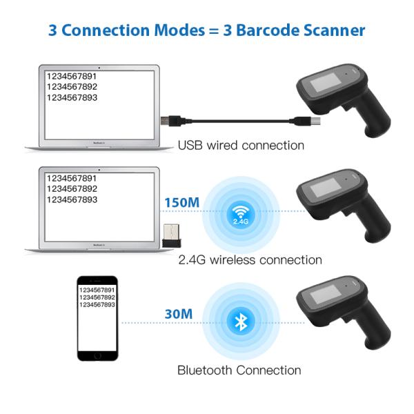 Оружие 35CM/S сканирования штрихкода андроида блока развертки кода CMOS Handheld QR с дисплеем