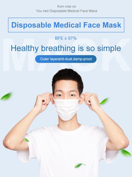 Nonirritation Earloop Dust Protection Mask Breathable For Adult
