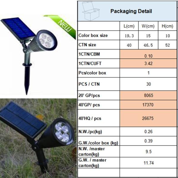 Modern Outdoor Luminaires Portable Led Solar Garden Color Changing Spotlight Supply IP65