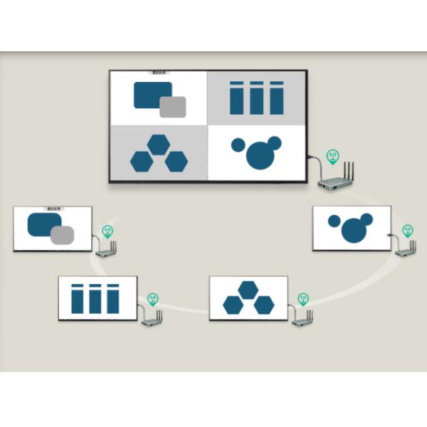 Прибор экрана мини портативной коробки репроекторов BJ72 взаимодействующей беспроводной